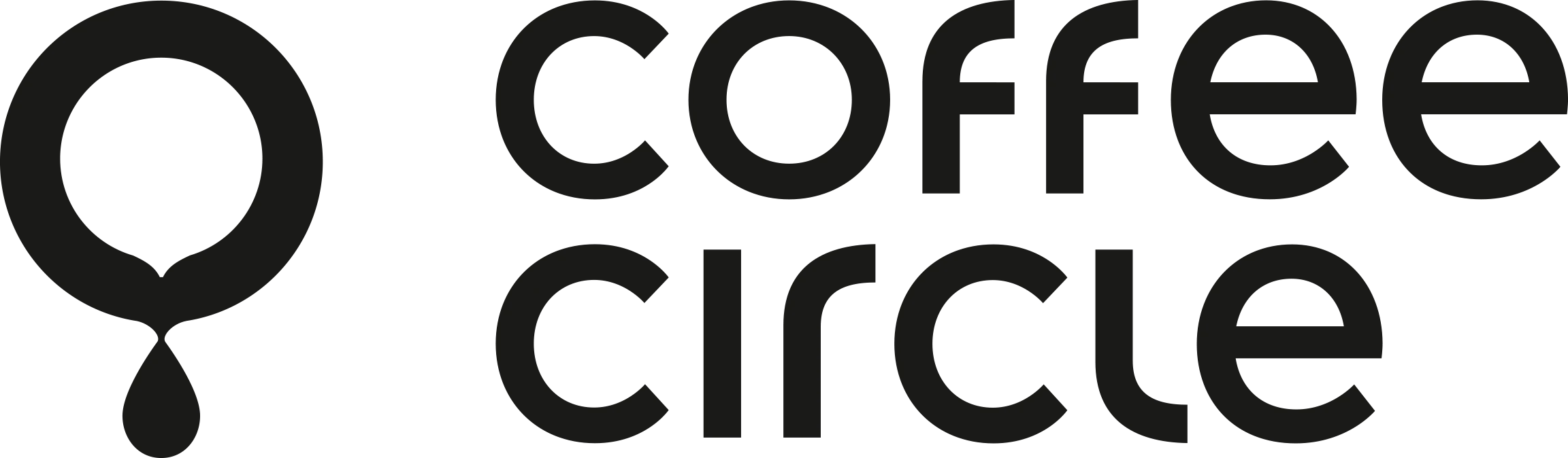 Coffee Circle Logo